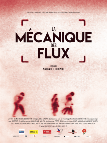 Affiche - La Mécanique des flux